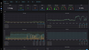 Codenotary launches a full-stack monitoring solution for Kubernetes and VMware environments