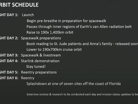 Polaris Dawn will push the limits of SpaceX's human spaceflight program's how to watch it launch live