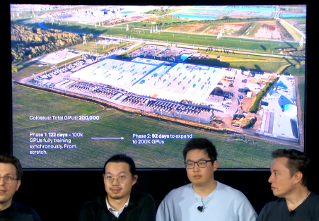 Elon Musk’s xAI releases its latest flagship model, Grok 3