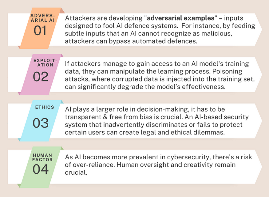 AI updates