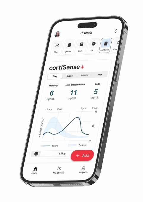 CortiSense