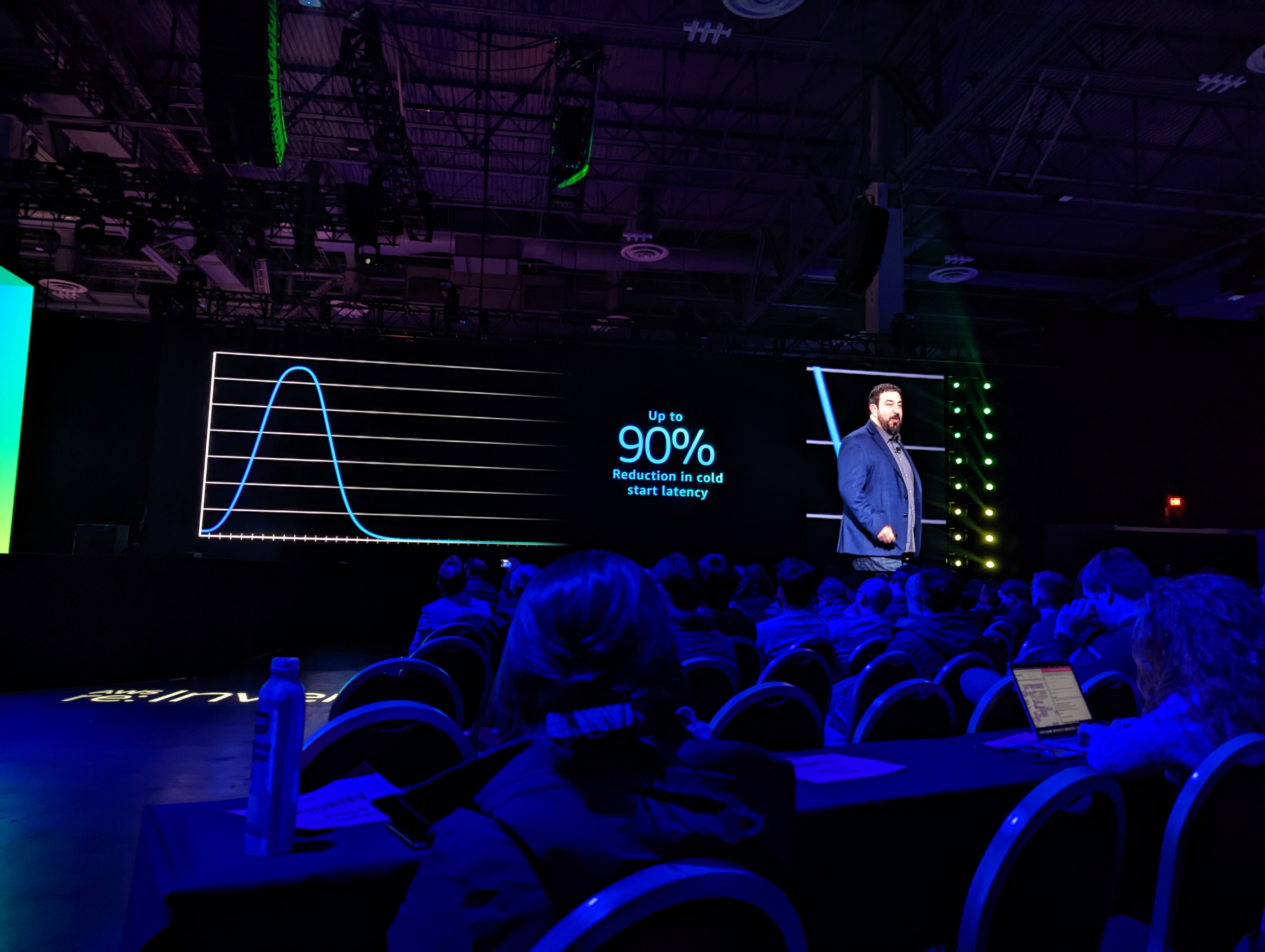 AWS makes Lambda cold start latency a thing of the past with SnapStart