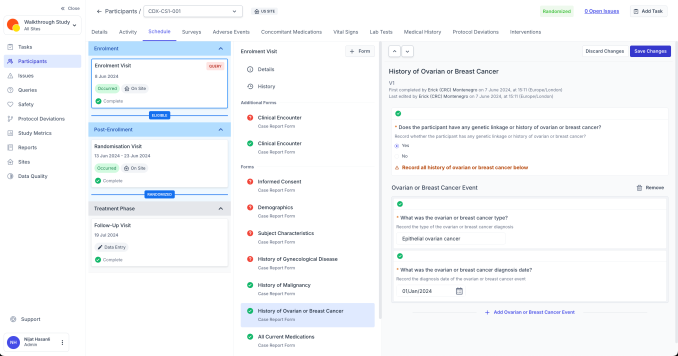Lindus Health' platform in action