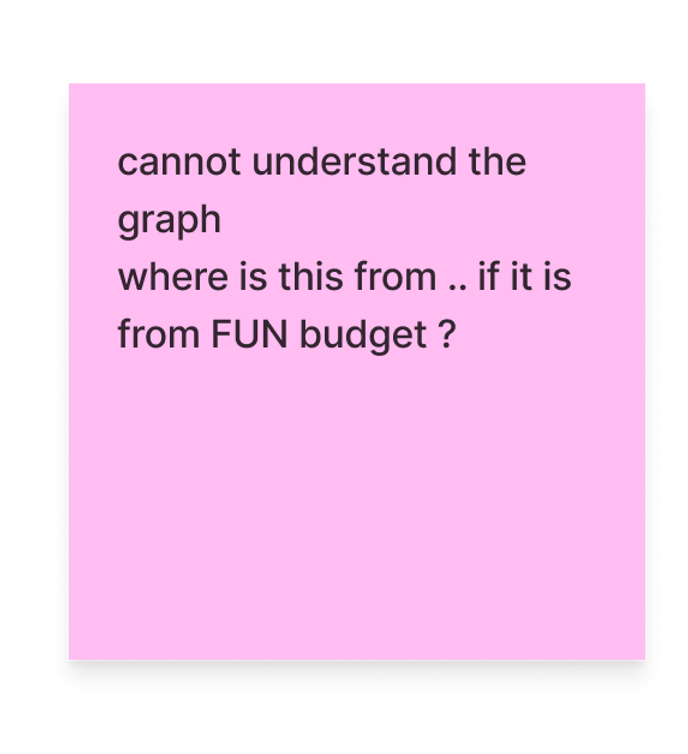 foresight user testing12.png