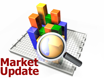 The Martens Report - Market Update 2nd Quarter 2020