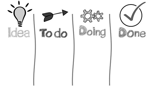 kanban-board-sw.jpg