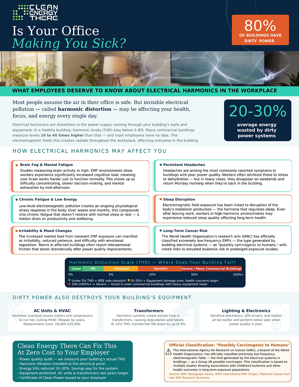 CleanEnergyThereFlyer.png