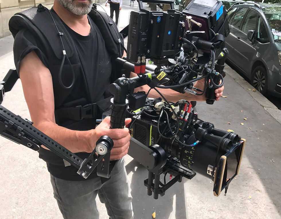 Miniature : nacelle gyrostabilisée 3 axes / Stabilisteur M1