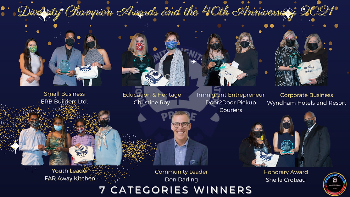 Diversity Champion Awards and the 40th anniversary 2021.png