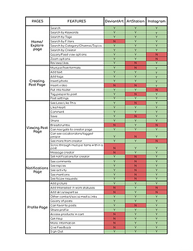 C&C analysis - C&CShorts 1.png