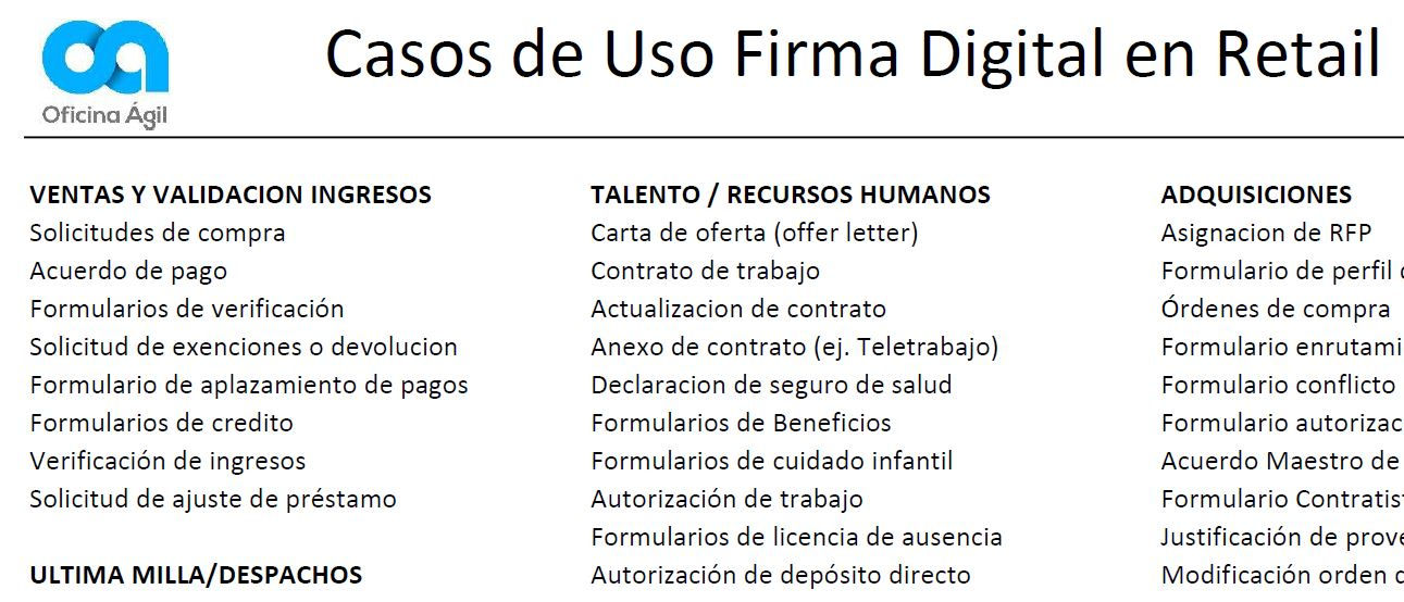 Casos de Uso en Retail