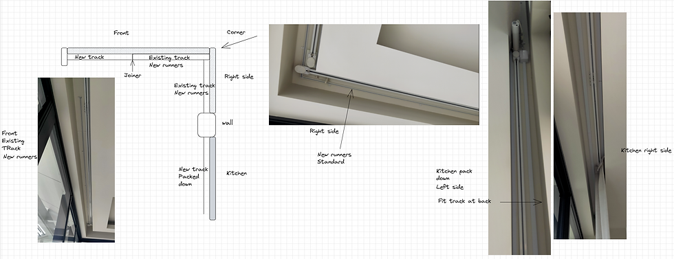 Insyte Sketch Feature