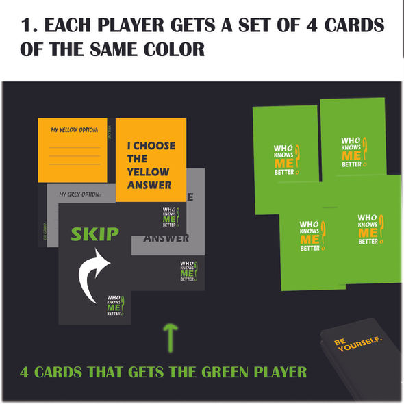 How to play - Step 1
