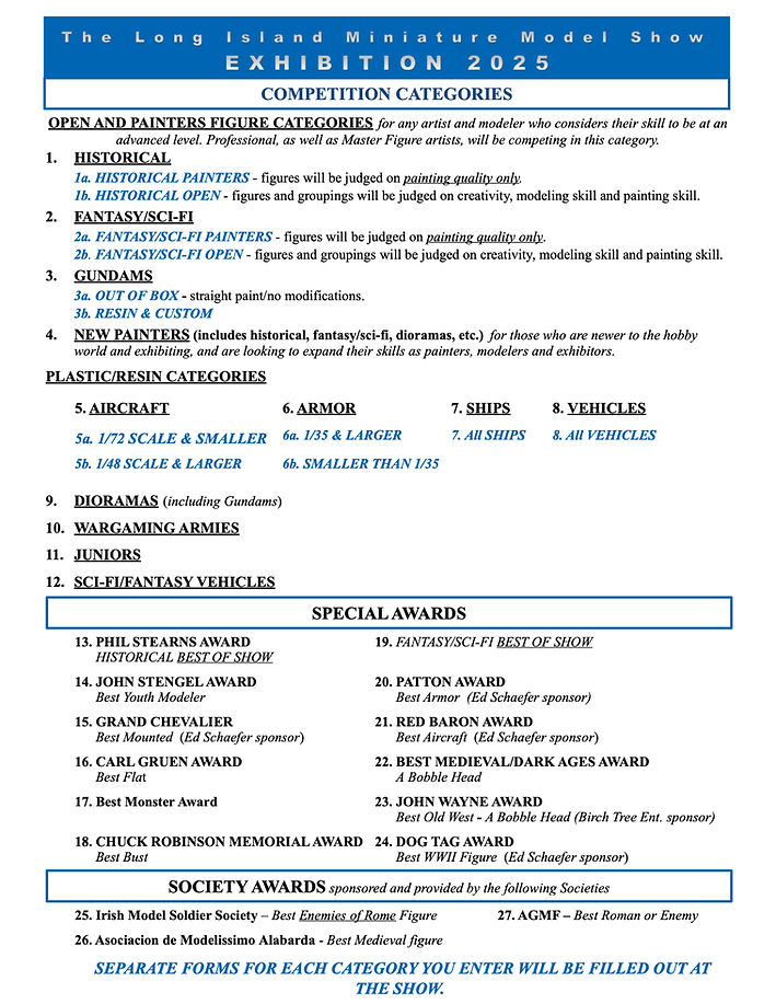 LI SHOW CATEGORY LIST 2025