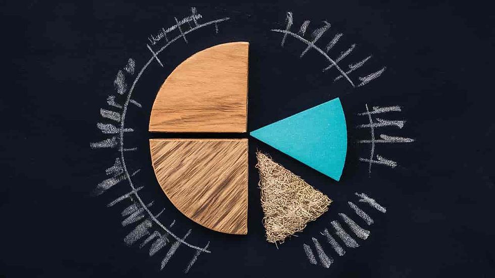 Three different textured and colored pie chart segments on a blackboard background.