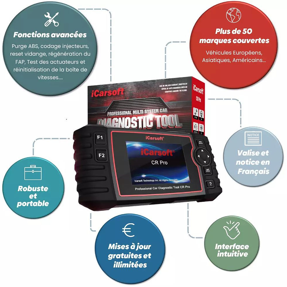 Miniature : iCarsoft CR Pro – Valise diagnostic OBD2 avec sacoche de transport et accessoires inclus