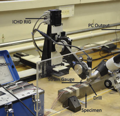 ICHD set-up of a 50x50x400mm, 4-point, plastically bent beam.jpg