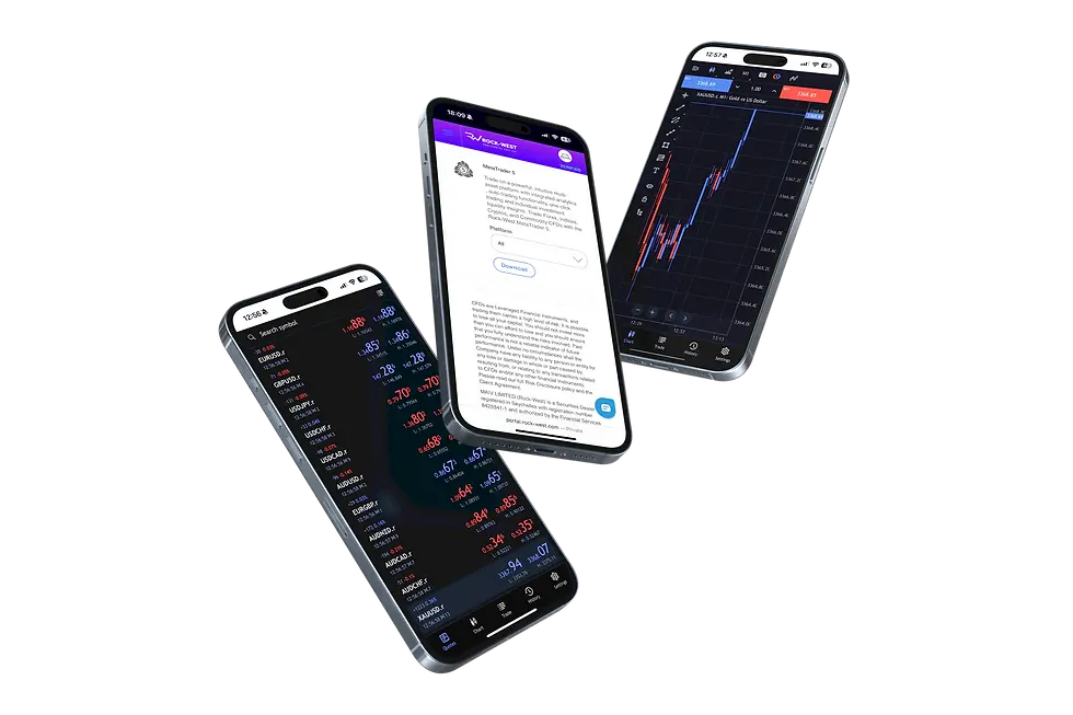 Rock-West MetaTrader 5 Application
