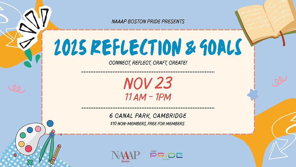 2025 Reflection and Goals