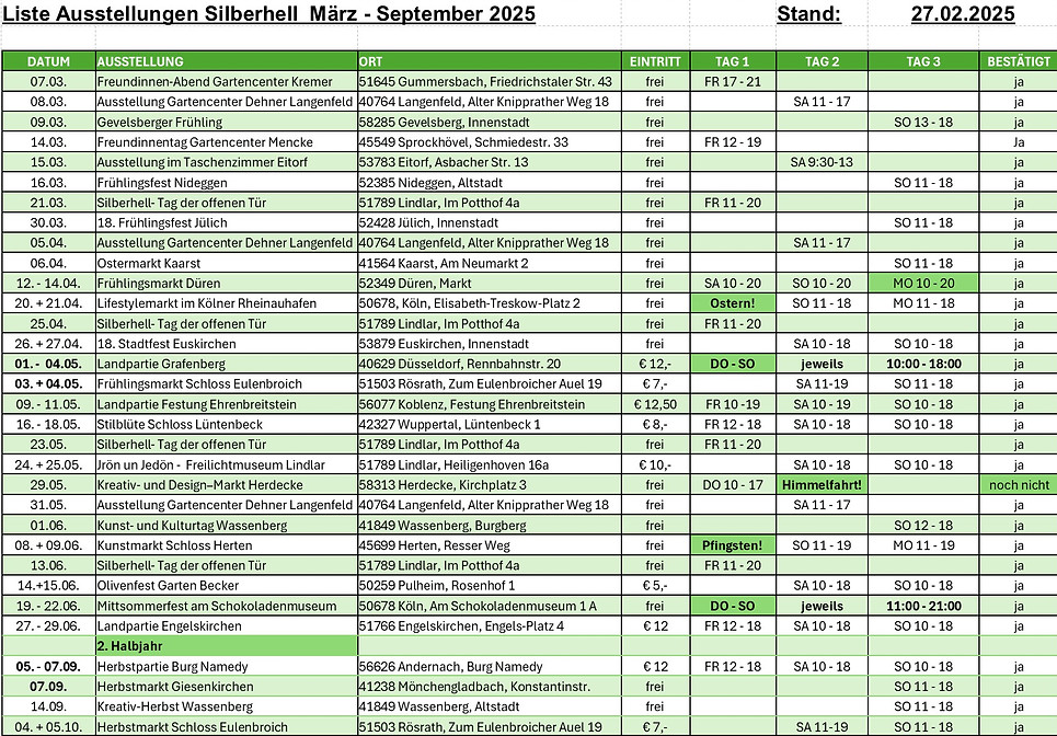 Liste Ausstellungen für Web 2025-02-27.jpg