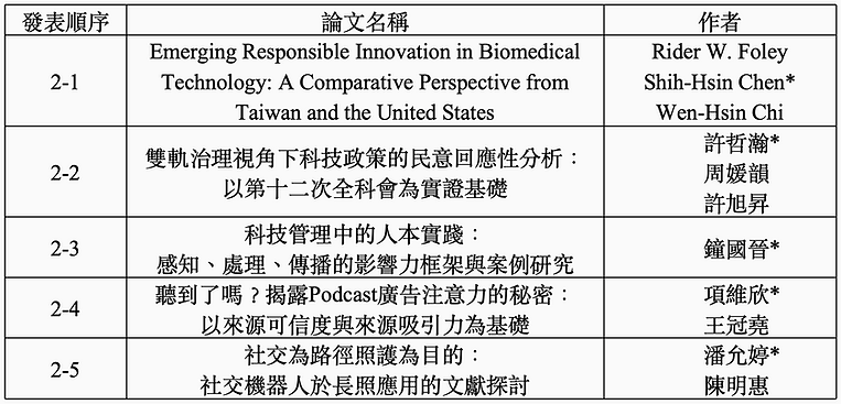 截圖 2025-11-25 凌晨2.32.02.png