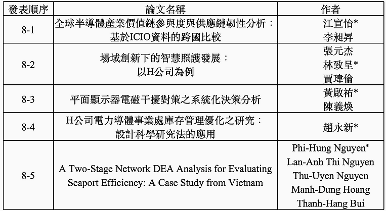 截圖 2025-11-25 凌晨2.39.48.png