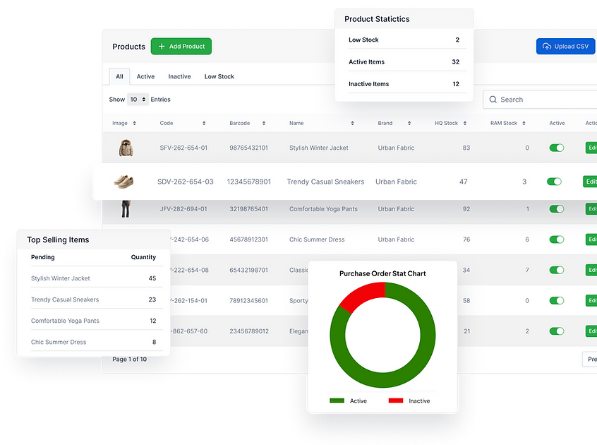 JDM Logistics Portal Dashboard UI