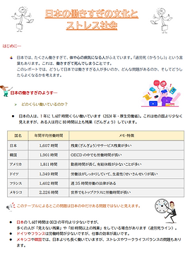 日本の働きすぎの文化と by (Theekshana S Gunasekara).png