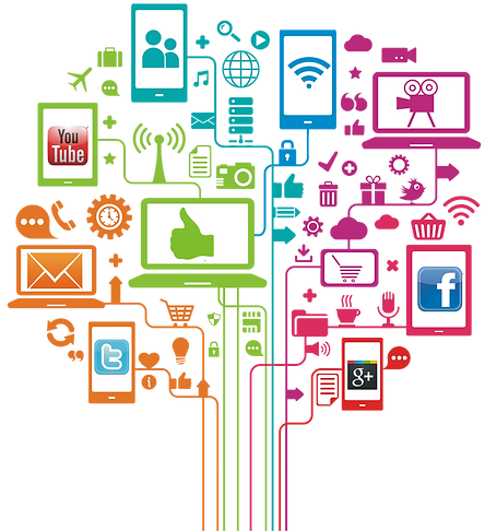 Marketing-tree
