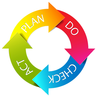 Lean-Flow