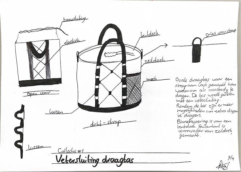Treksluiting - Collectie 1 - Lisanne Wiesenekker_Pagina_4_Afbeelding_0001