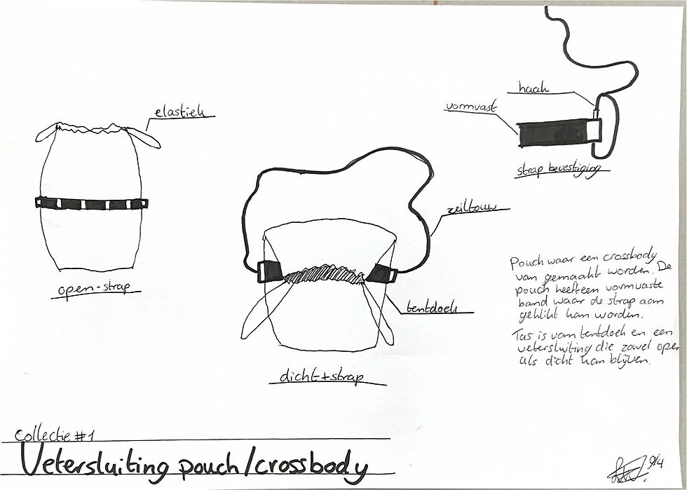 Treksluiting - Collectie 1 - Lisanne Wiesenekker_Pagina_2_Afbeelding_0001