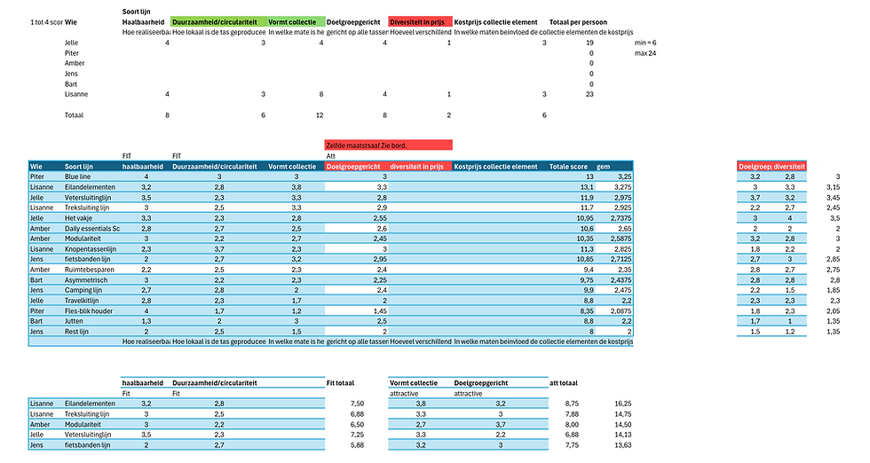 Schermafbeelding 2025-05-22 172708.png