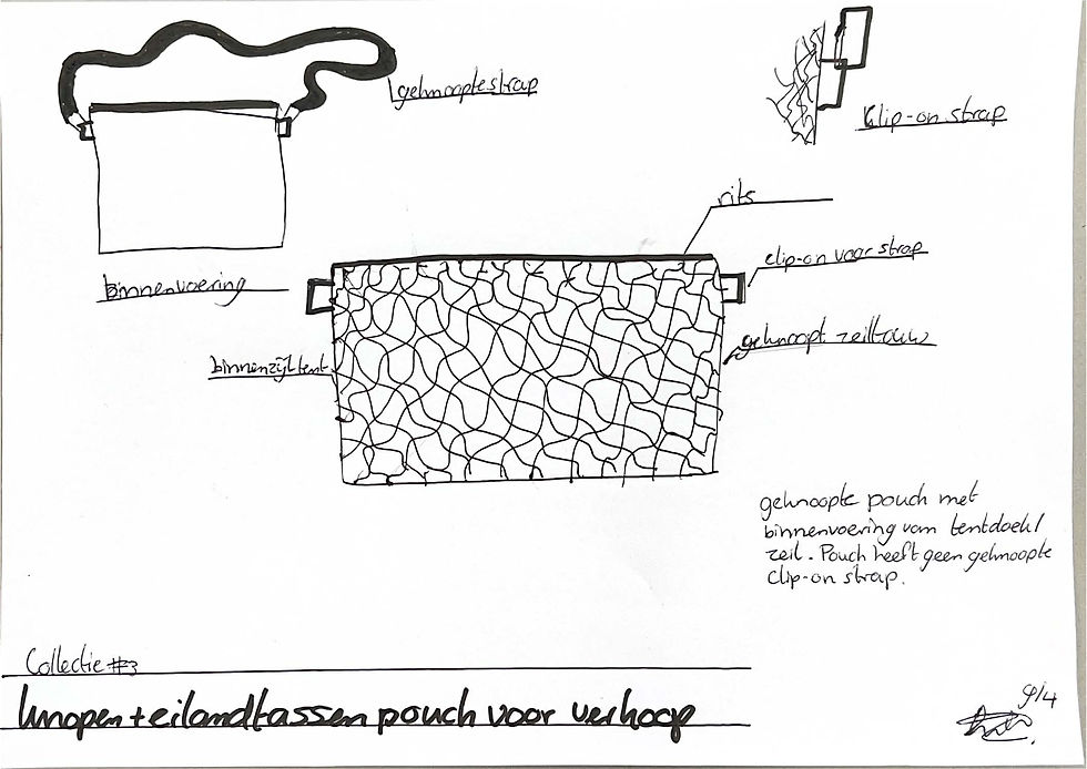 Knopen + 2 circotassen - Collectie 3 - Lisanne Wiesenekker_Pagina_2_Afbeelding_0001_edited