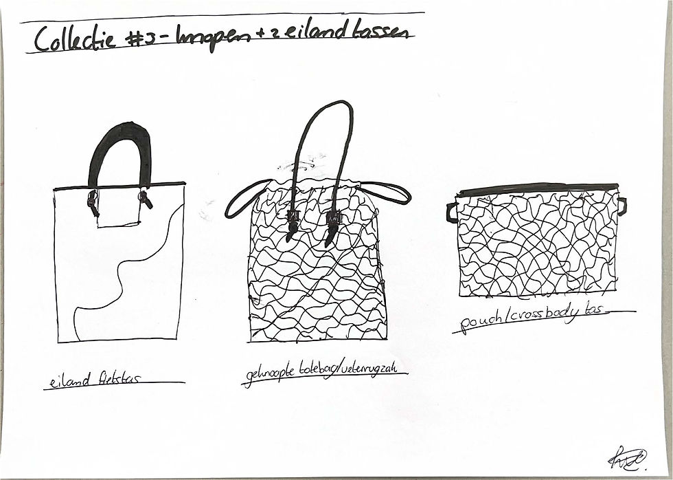 Knopen + 2 circotassen - Collectie 3 - Lisanne Wiesenekker_Pagina_1_Afbeelding_0001