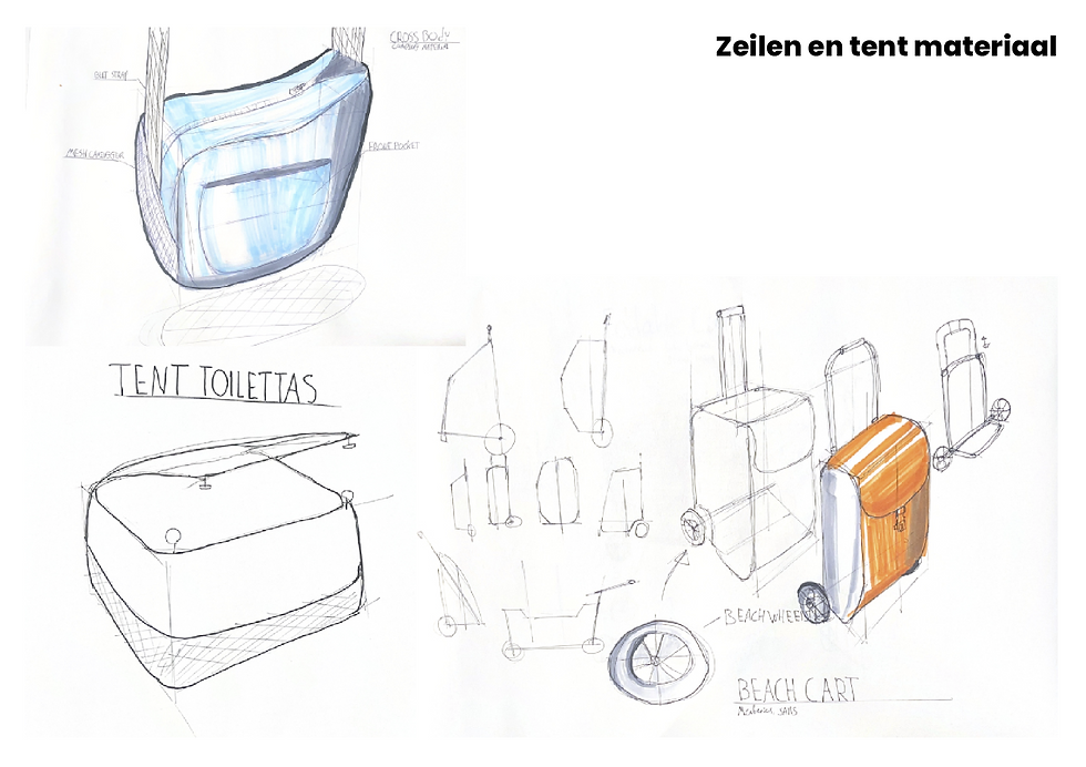 schets 2