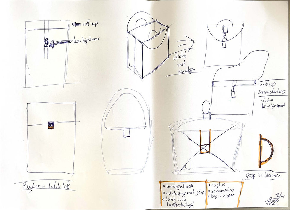 Sluitingen brainstorm - Lisanne Wiesenekker_Pagina_2_Afbeelding_0001