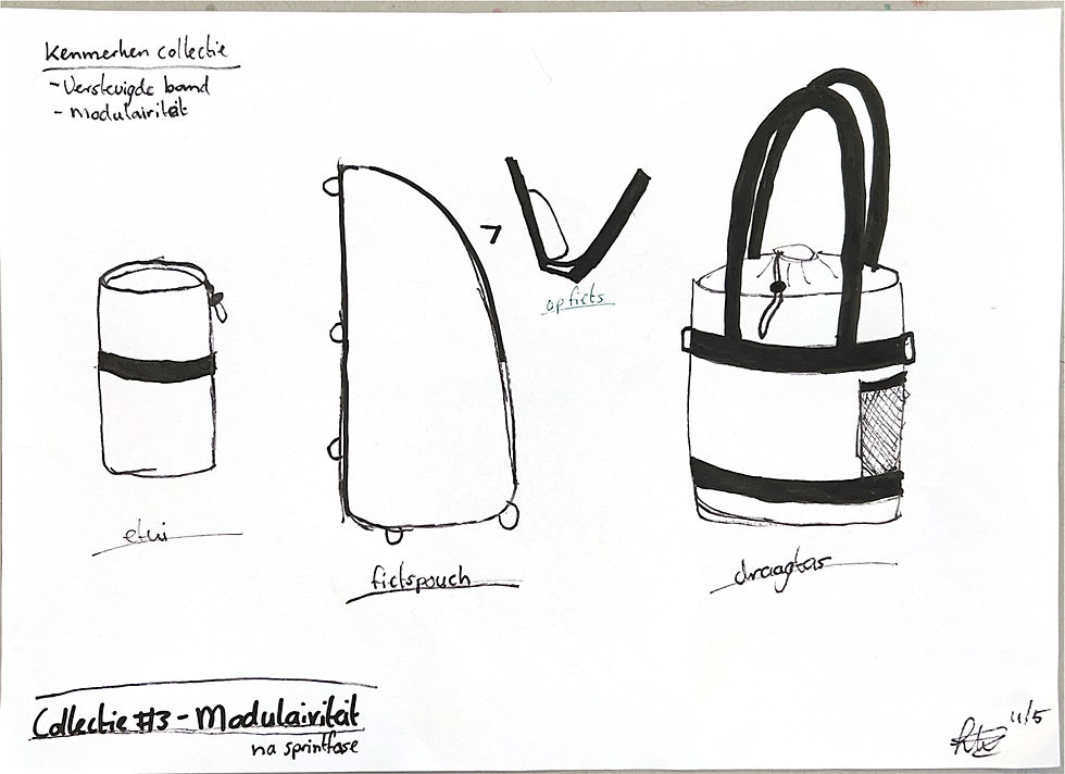 Schetsen nieuwe collecties_Pagina_3