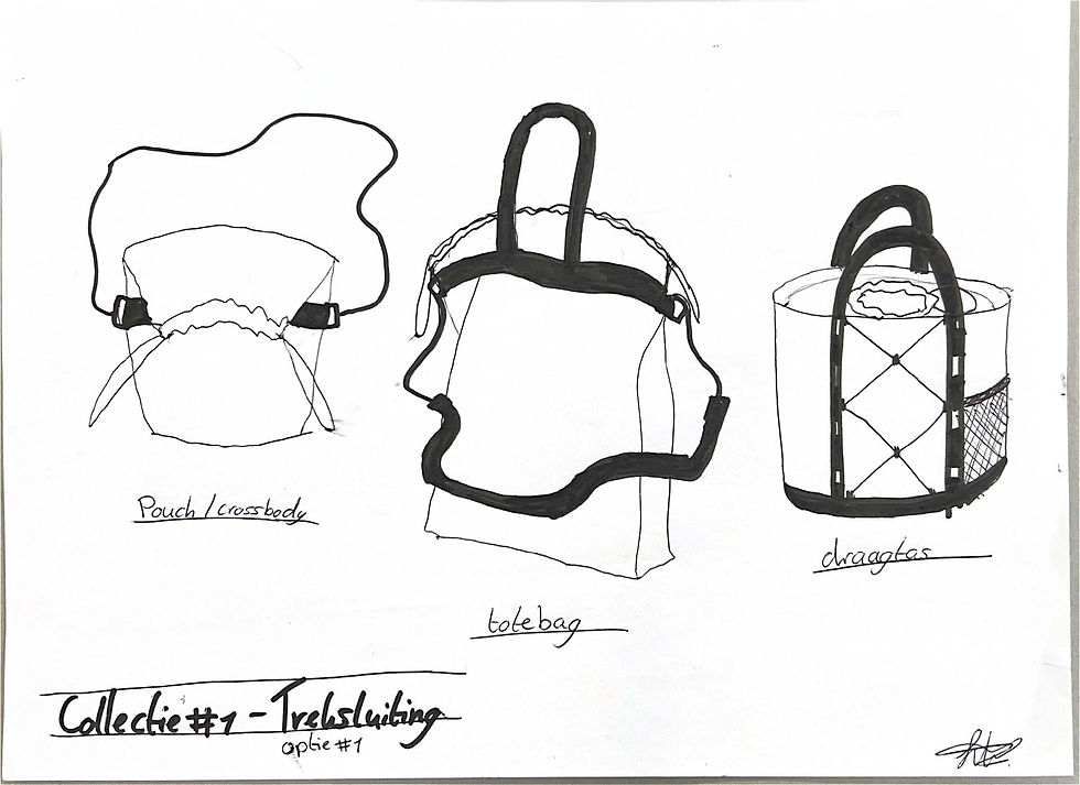 Treksluiting - Collectie 1 - Lisanne Wiesenekker_Pagina_1_Afbeelding_0001