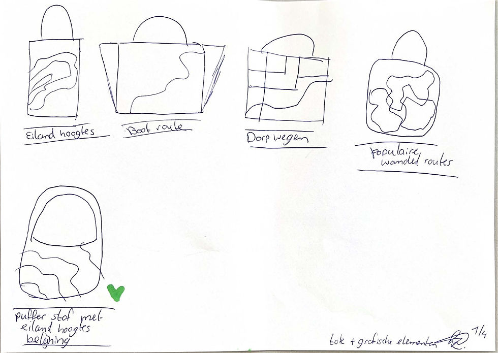 Collectie brainstorm - Lisanne Wiesenekker_Pagina_3_Afbeelding_0001