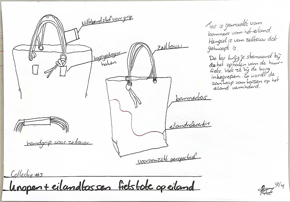 Knopen + 2 circotassen - Collectie 3 - Lisanne Wiesenekker_Pagina_4_Afbeelding_0001_edited