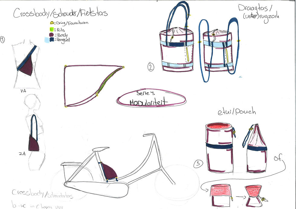 Kwaliteitsschets serie1. Modulair (1)_Pagina_1