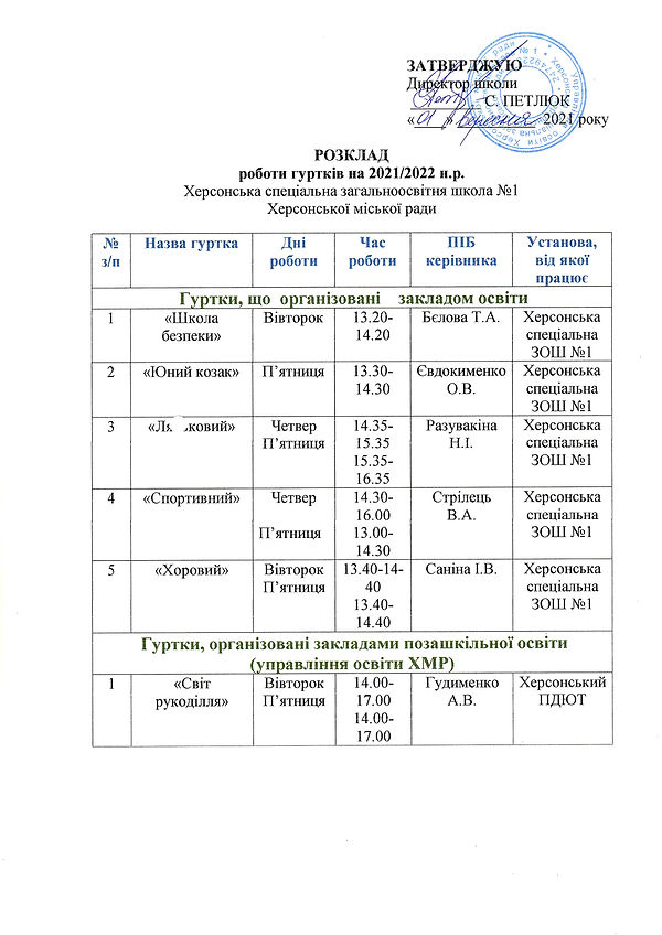 Розклад роботи гуртків.jpg