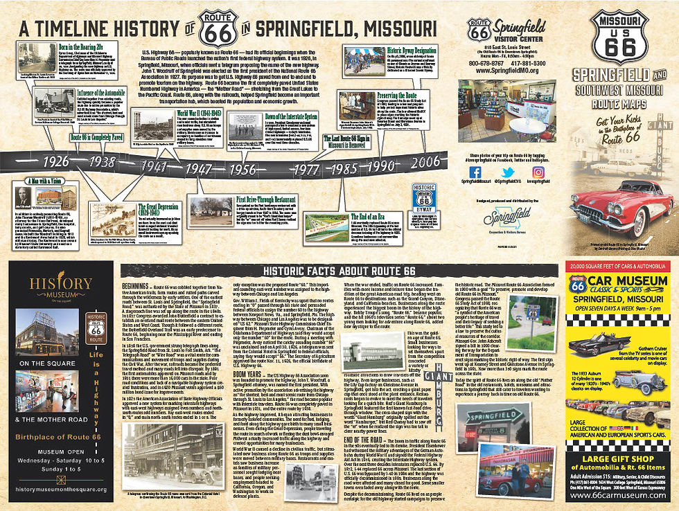 Route 66 timeline in Springfield, Missouri, with historical images and facts from 1926-2006. Includes Route 66 signs, cars, and museum info.