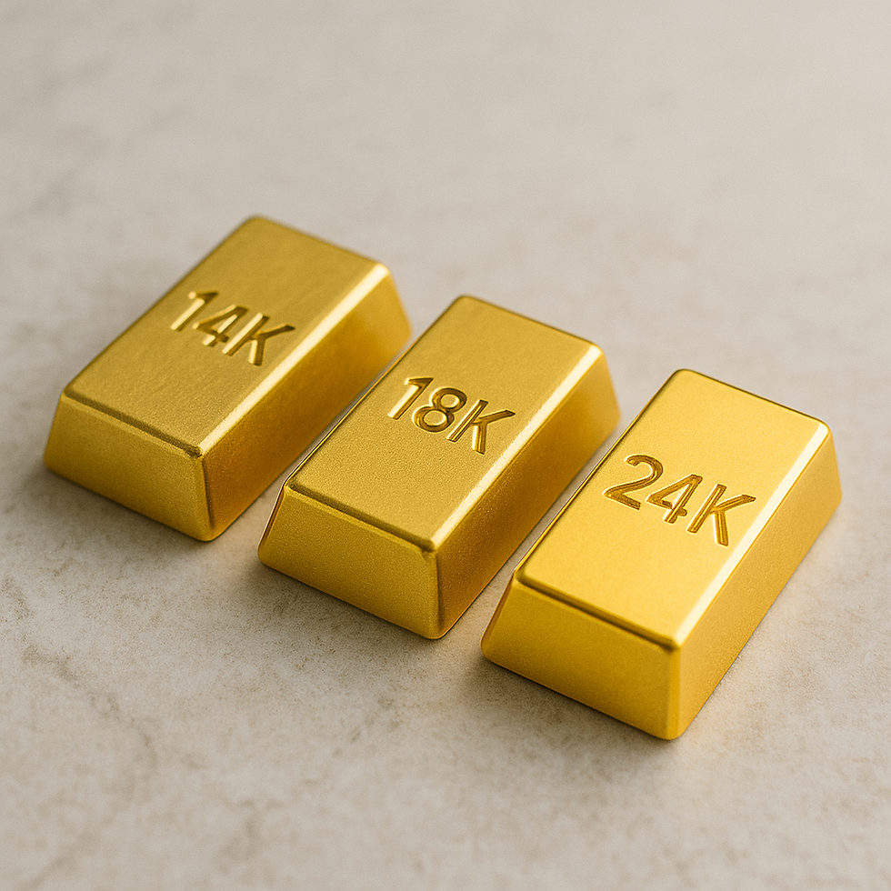 three gold bars labeled 14K, 18K, and 24K arranged on a neutral-toned marble surface