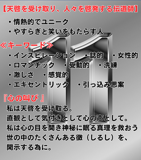 数秘術ナンバー11の説明