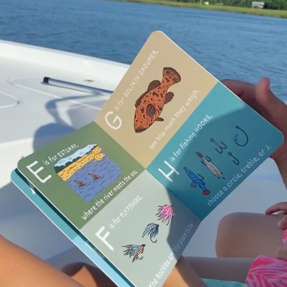 Thumbnail: Abc's of Fishing