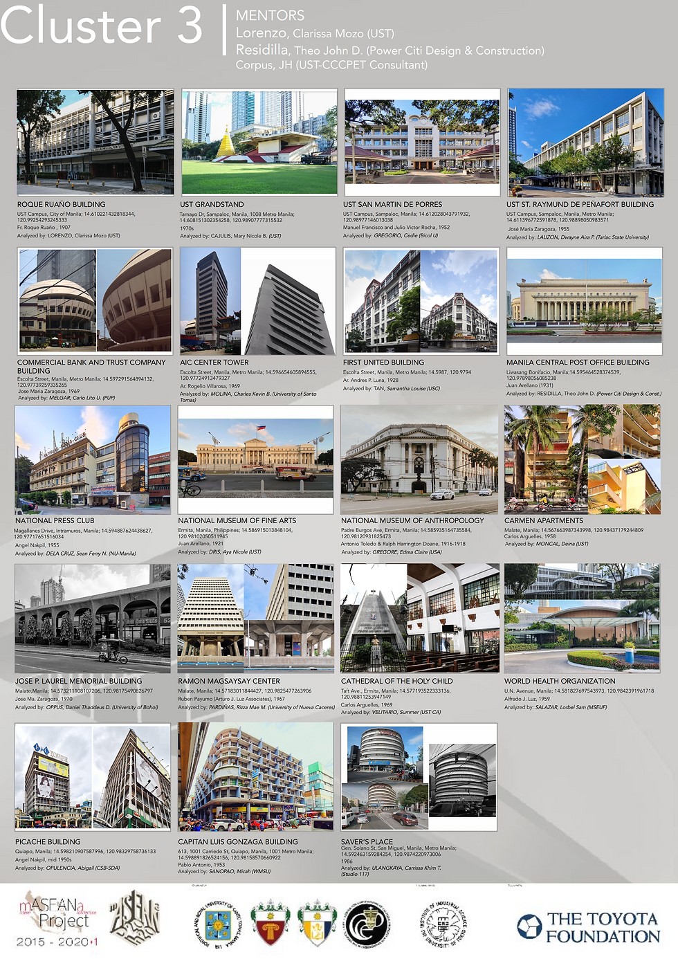 Module 2_poster_Cluster 3_001.png