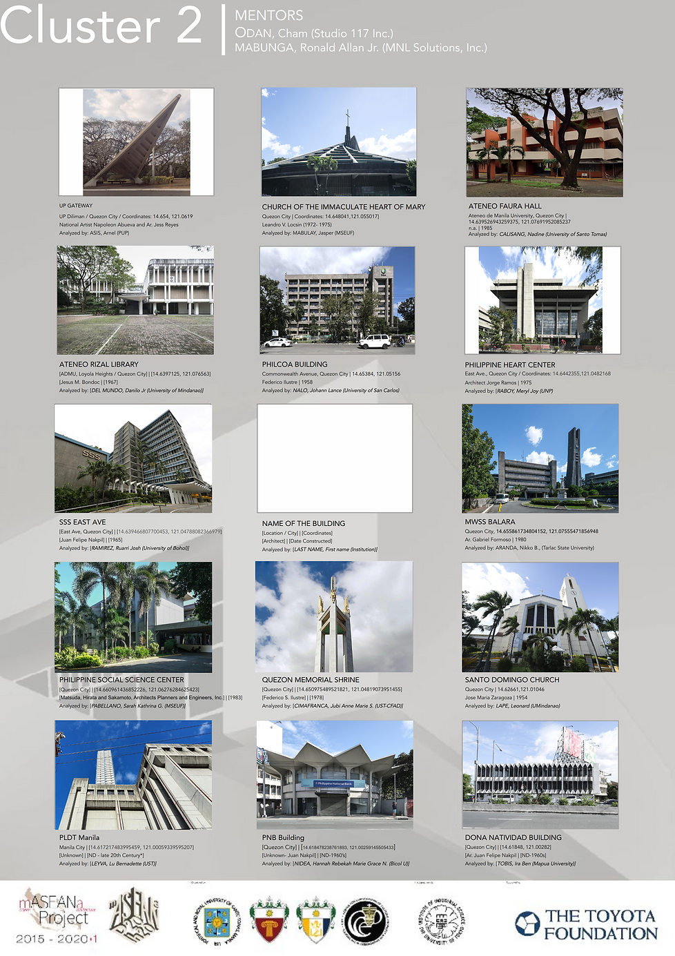 Module 2_poster_Cluster 2_001.png