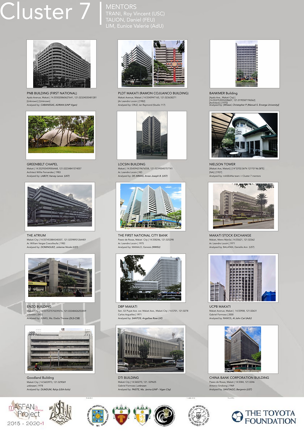 Module-2_poster_Cluster-7-1_001.png